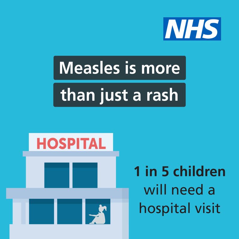 Measles is more than a rash graphic - '1 in 5 children will need a hospital visit'